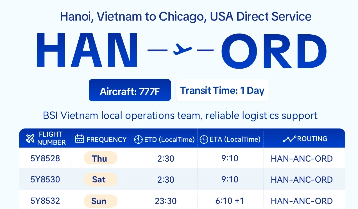 BSI Launches Direct Hanoi to Chicago Air Freight Service