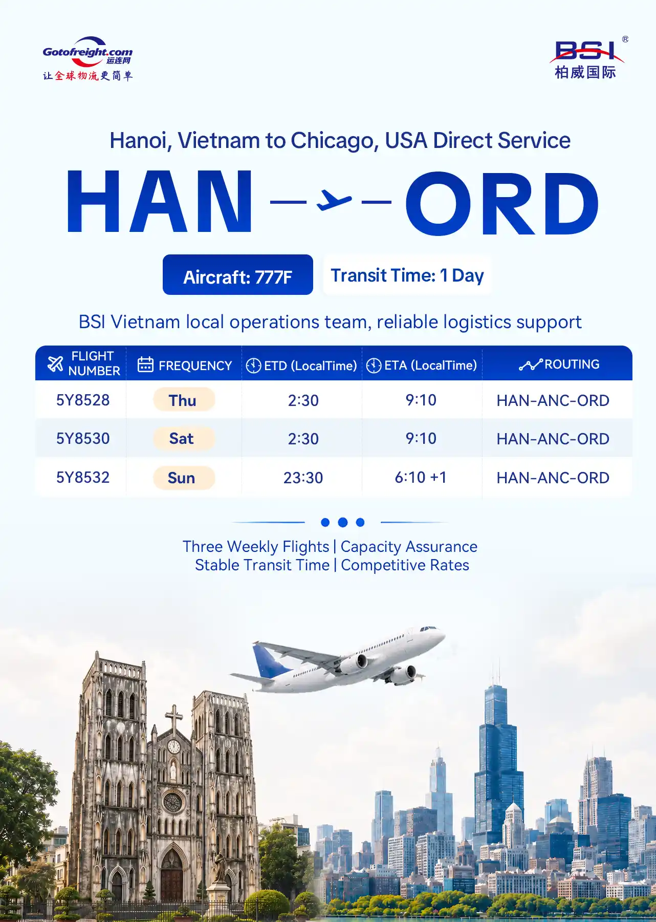 vietnam-to-usa-shipping-hanoi-chicago
