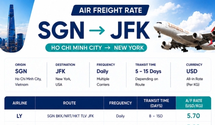 Vietnam to New York Air Freight (Ho Chi Minh City to JFK) | BSI Global Logistics